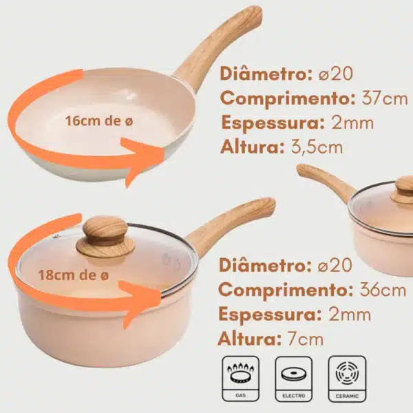 Jogo de Panelas Kit 4 Pçs Antiaderente Cerâmica Tampa Vidro Teflon Frigideira Não Usa Óleo Não Gruda